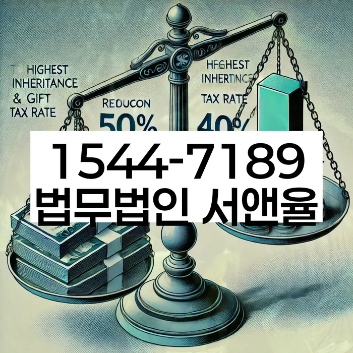 개인회생배우자재산