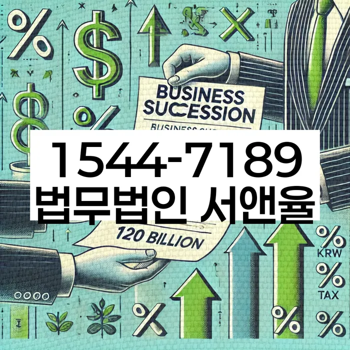 임차권등기 비용