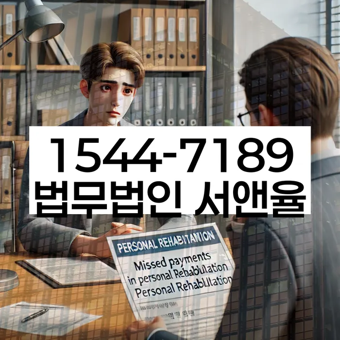 적절한 키워드